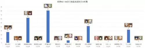 原神烧鸡是什么　怎样烧鸡好吃-第1张
