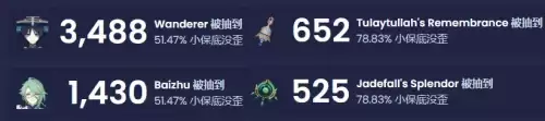 原神烧鸡是什么　怎样烧鸡好吃-第2张