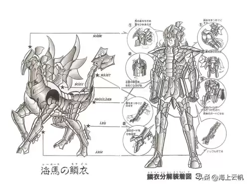 圣斗士星矢海皇篇在线　圣斗士星矢北欧海皇篇-第3张