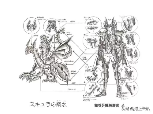 圣斗士星矢海皇篇在线　圣斗士星矢北欧海皇篇-第8张