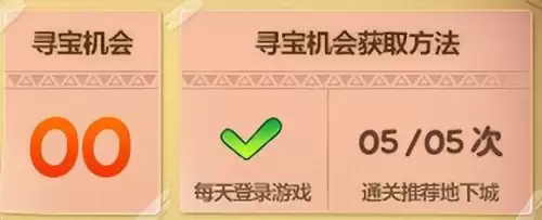 dnf每周任务攻坚队每日　DNF每日任务-第1张