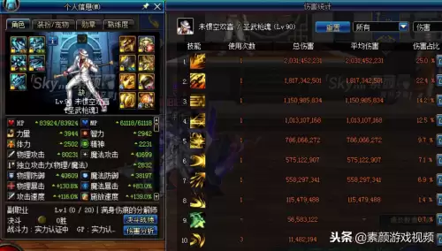 dnf决战者武器配置　DNF决战者-第5张