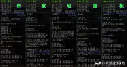 dnf战法哈林史诗套　战法哈林防具史诗选择-第7张