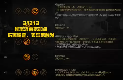 dnf龙王套怎么升级　DNF金龙套装怎么获得-第3张