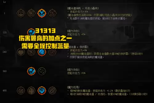 dnf龙王套怎么升级　DNF金龙套装怎么获得-第5张