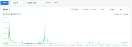 天刀充值能用花呗吗　花呗怎么不能充话费了-第6张