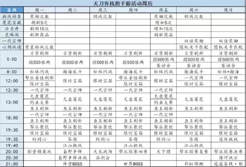 天刀充值能用花呗吗　花呗怎么不能充话费了-第8张