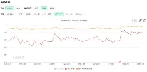天刀充值能用花呗吗　花呗怎么不能充话费了-第11张