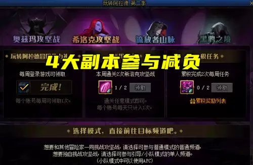 dnf精锐角色apc不见了　DNF系统精锐角色不见了-第1张
