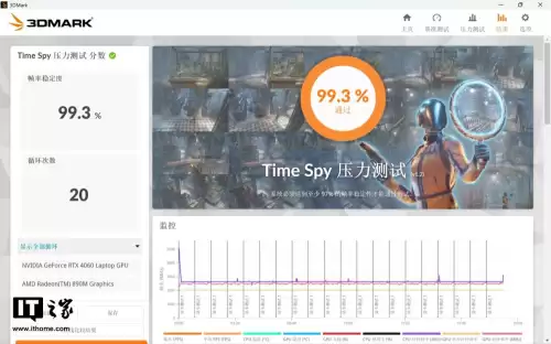extreme挑战第19关攻略-第32张
