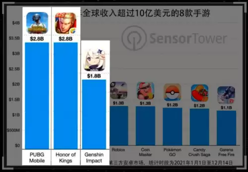 ios的原神和安卓的一样吗　原神的uid-第22张
