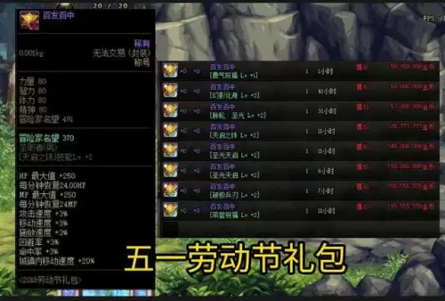 dnf节日套可以赠送吗　DNF年套-第1张