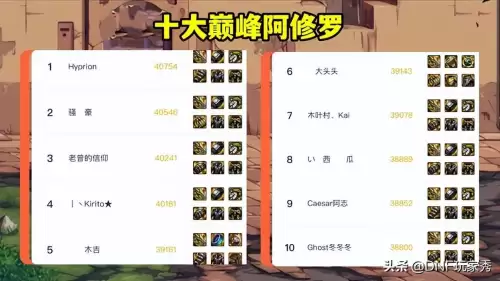 dnf阿修罗高级装扮搭配　DNF阿修罗图片-第2张
