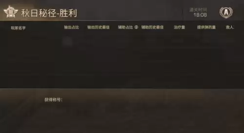 明日之后区域行动有什么　明日之后区域行动是什么-第4张