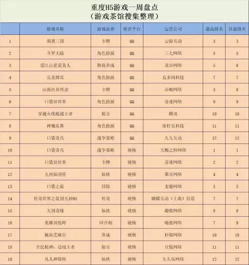 口袋异世界h5　世界次元汉化组rpg游戏直装-第3张