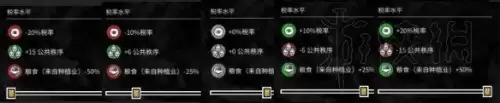 全面战争三国自建人物和势力　全面战争三国怎么生孩子-第7张