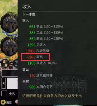 全面战争三国自建人物和势力　全面战争三国怎么生孩子-第35张