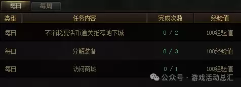2021dnf称号选择　DNF2021年称号-第2张