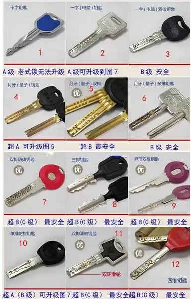 迷你世界怎么做刷卡门刷卡才能进　迷你世界怎么做刷卡门-第6张