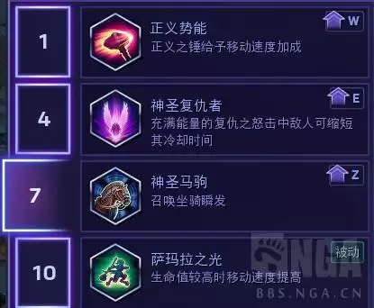 伊瑞尔天赋　英雄联盟伊泽瑞尔技能-第6张