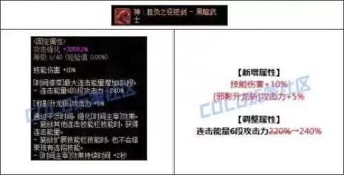 dnf黑暗武士cp技能选什么　DNF黑暗武士-第1张