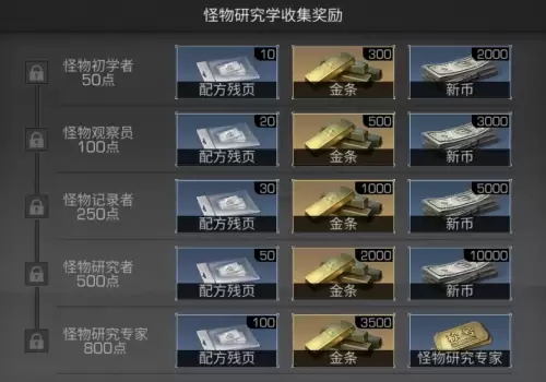 明日之后收藏图鉴在哪里查看　明日之后图鉴功能-第8张