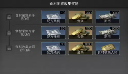 明日之后收藏图鉴在哪里查看　明日之后图鉴功能-第12张