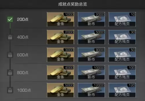 明日之后收藏图鉴在哪里查看　明日之后图鉴功能-第17张