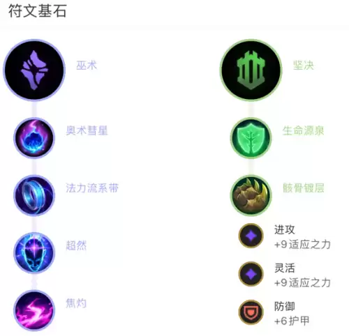 辅助通用符文王者荣耀　王者荣耀符文搭配通用-第24张