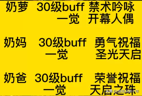dnf奶萝buff强化搭配　奶萝buff装备搭配-第4张