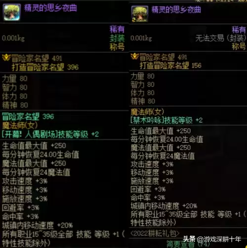dnf奶萝buff强化搭配　奶萝buff装备搭配-第6张