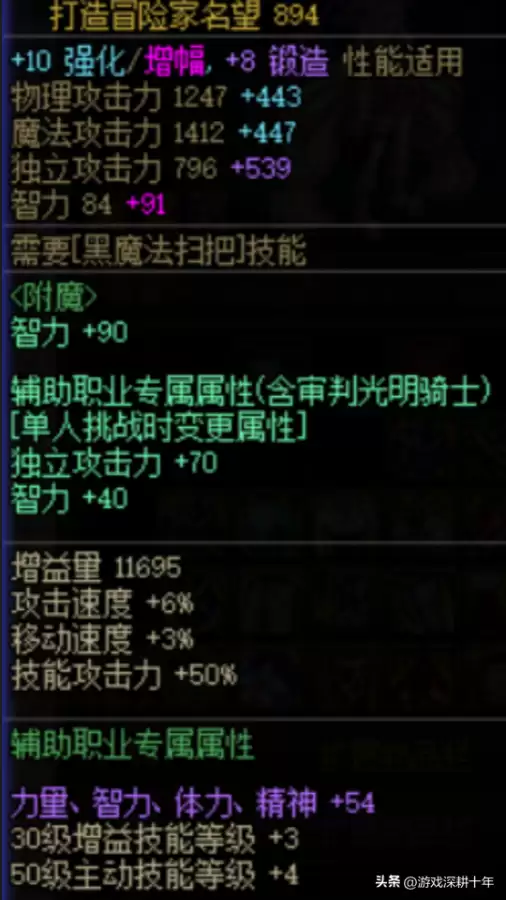 dnf奶萝buff强化搭配　奶萝buff装备搭配-第12张