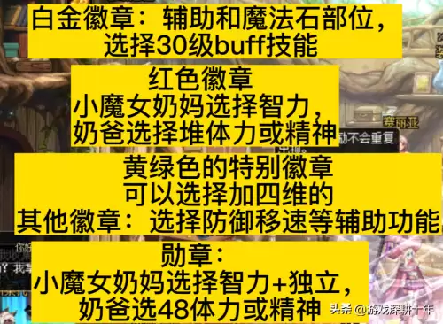 dnf奶萝buff强化搭配　奶萝buff装备搭配-第13张