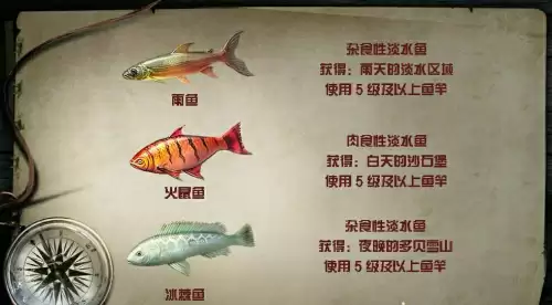 明日之后鲥鱼用什么鱼饵钓　明日之后好竿配好鱼·一-第7张