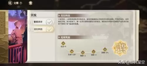 西游记少年版　少年西游记人物图鉴-第2张