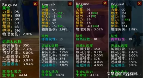 魔兽世界70级盗贼种族　盗贼种族选择-第6张