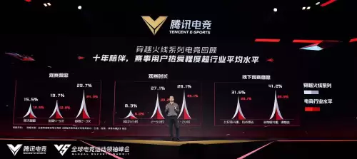 穿越火线出来几年了　cf多少年出的-第3张