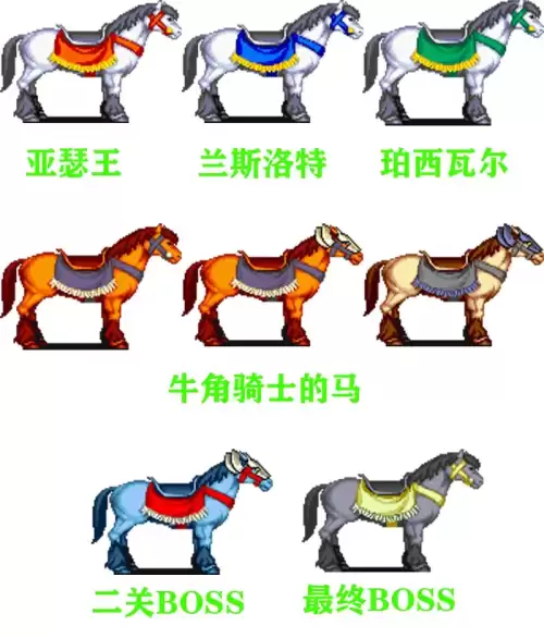 300大作战亚瑟王　亚瑟王和圆桌骑士简介-第31张