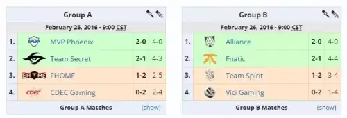 dotaallstars英雄　英雄联盟和dota的区别-第2张