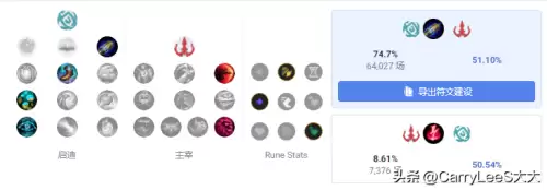 狮子狗大乱斗出装2021　手游大乱斗ap狮子狗出装顺序-第12张