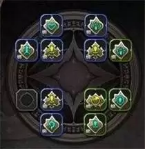龙之谷重炮手堆什么　龙之谷手游2-第2张