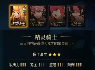 dnf源力掌控者毕业套　dnf能量搜索环和恩特哪个好-第2张
