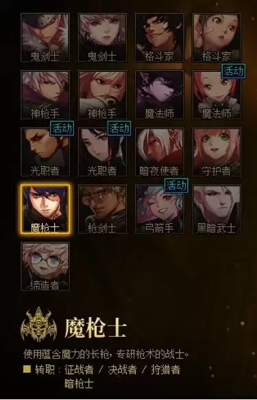 dnf源力掌控者毕业套　dnf能量搜索环和恩特哪个好-第6张