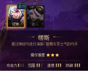 dnf源力掌控者毕业套　dnf能量搜索环和恩特哪个好-第17张