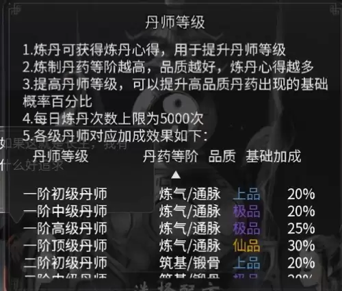 一念逍遥炼丹攻略　一念逍遥炼丹技巧-第4张