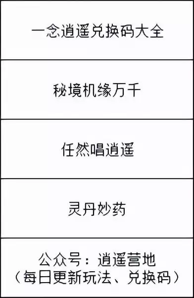 一念逍遥炼丹攻略　一念逍遥炼丹技巧-第5张