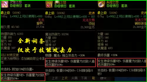 dnf灭世之怒排第几　dnf灭世之怒-第1张