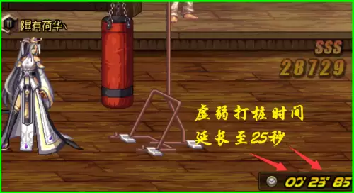 dnf灭世之怒排第几　dnf灭世之怒-第4张