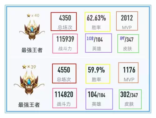 王者荣耀营地是什么意思　王者荣耀有营地吗-第4张