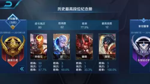 铠打猴子怎么出装　打野铠铭文出装2019-第3张